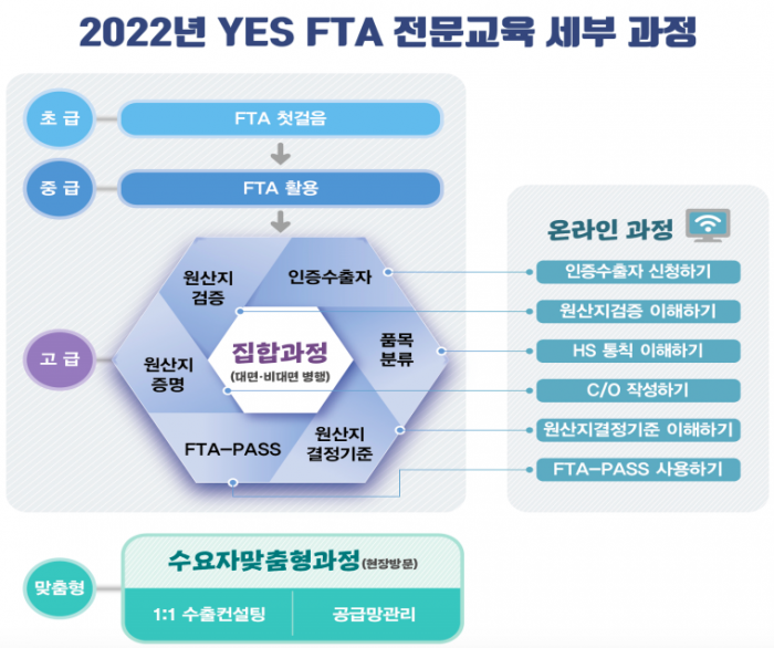 스크린샷 2022-08-04 오후 2.49.17.png