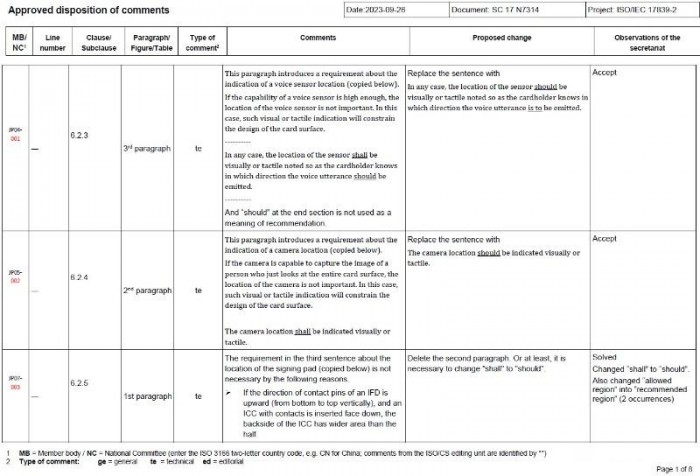 ISO SC17 Activities 4-JTC 1 N 7314(Approved dispositon of comments).jpg