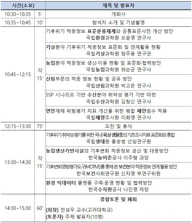 Korea 국립환경과학원 발표프로그램1.jpg