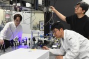 한국표준과학연구원, 지구온난화지수 정밀측정기술 개발