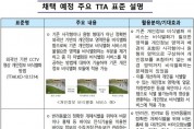 한국정보통신기술협회(TTA), 2021년 12월 8일 제100차 준총회에서 총 227건의 정보통신단체표준 채택
