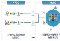 국가기술표준원, 7월 15일(월)부터 7월 17일(수)까지 동북아 표준협력 포럼 개최