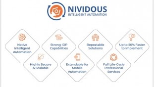 [인도] 니비도우스, 정보 보안 관리 시스템 국제 표준 ISO/IEC 27001:2013 인증 획득