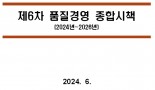 국가기술표준원, ’24~’26 제6차 품…