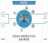 국가기술표준원, 7월 15일(월)부터 7월 17일(수)까지 동북아 표준협력 포럼 개최