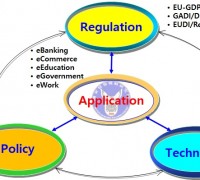 [기획-디지털 ID 기술] (78)탈레스, '분산 원장을 사용한 사용자 디지털 아이디 기록 및 공유 방법' 명칭의 유럽 특허 등록(EP 3701668)