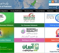 [파키스탄] 중앙은행(SBP), 이슬람 금융기관들을 위한 회계 및 감사 기구의 샤리아 표준 채택